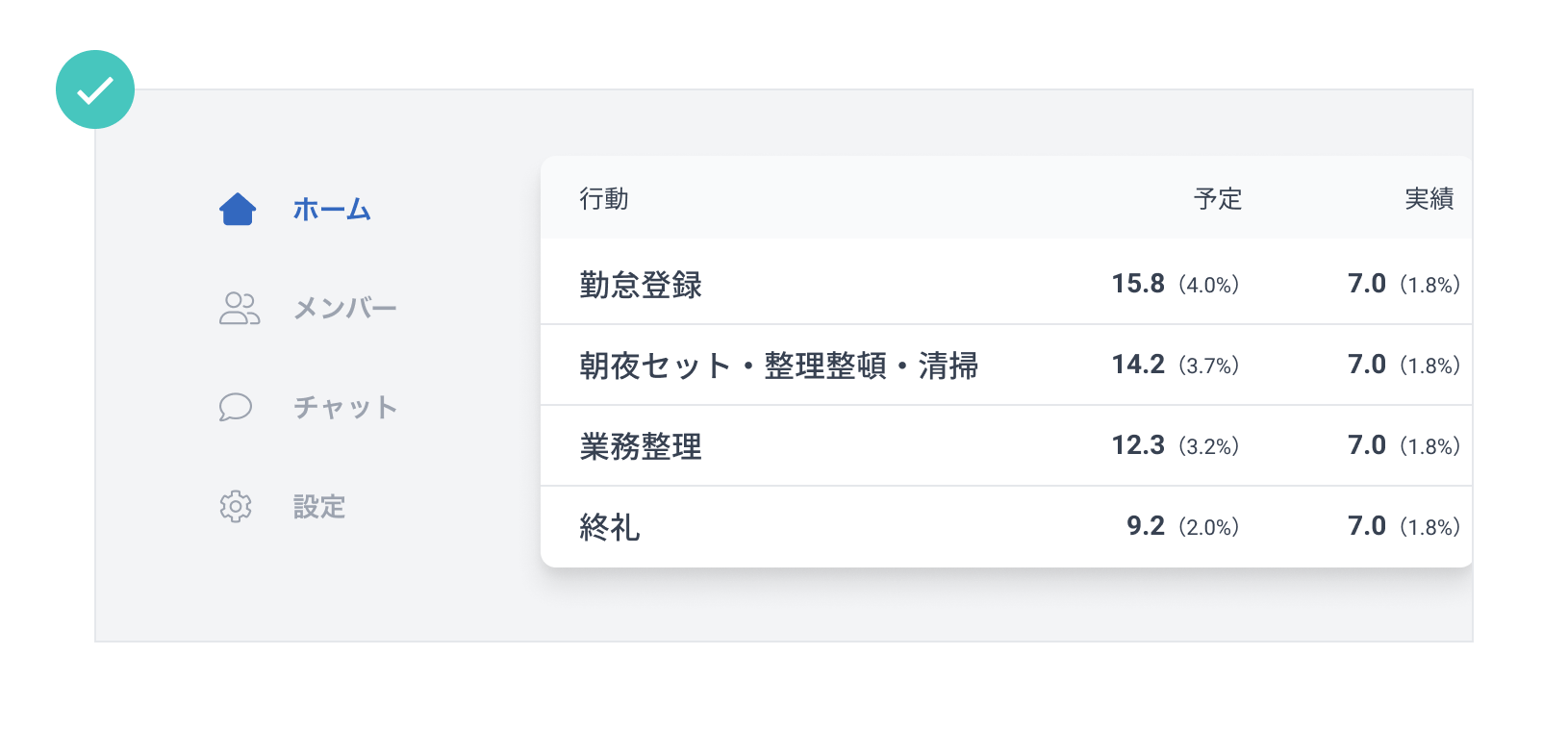 装飾しないほうが強調される例-良い例